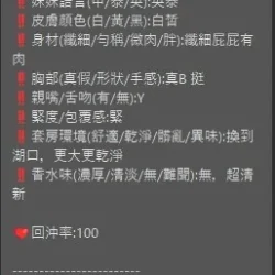 新竹定點茶 沐柔 25 新竹定點茶 沐柔 - 找妹老司機