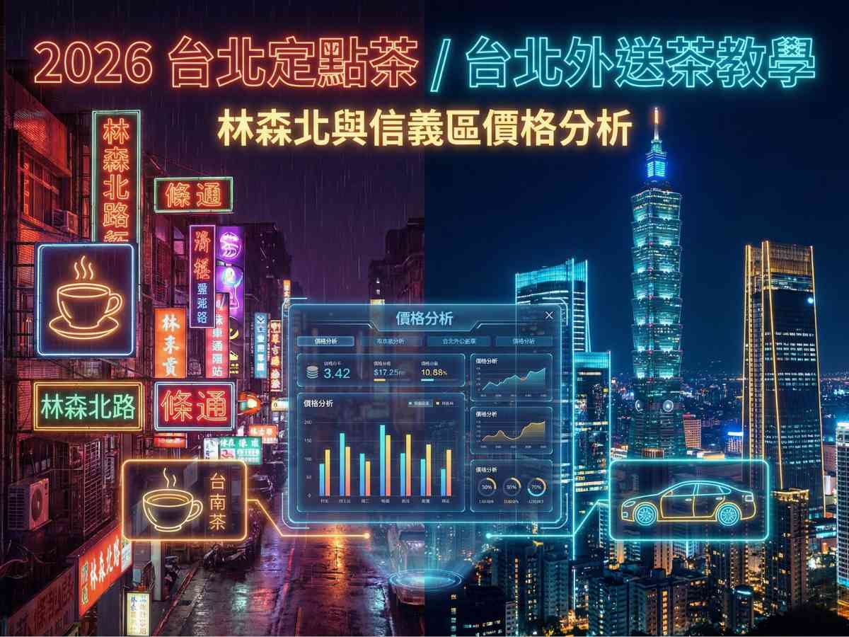 台北定點茶推薦內容