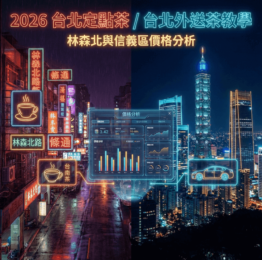 台北定點茶外送茶特輯