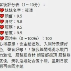 桃園定點茶 筱清