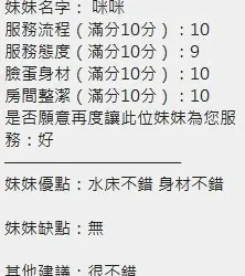 新竹定點茶 咪咪 - 找妹老司機