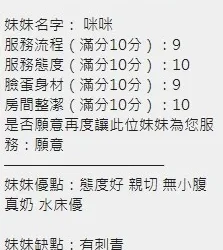 新竹定點茶 咪咪 - 找妹老司機