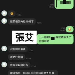 台中定點茶 張艾