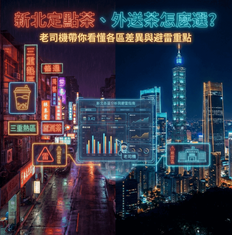 新北定店茶外送茶介紹