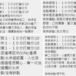 新竹定點茶 彤彤 21 新竹定點茶 彤彤 - 找妹老司機