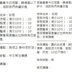 新竹定點茶 彩妮 - 找妹老司機