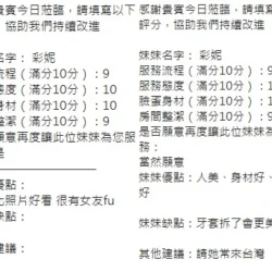 新竹定點茶 彩妮 - 找妹老司機