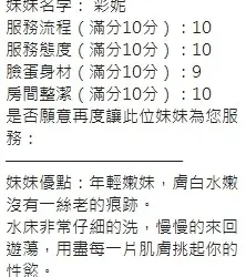 新竹定點茶 彩妮 - 找妹老司機