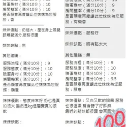 新竹定點茶 小芬 - 找妹老司機