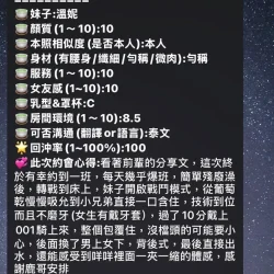 高雄定點茶 溫妮 - 找妹老司機
