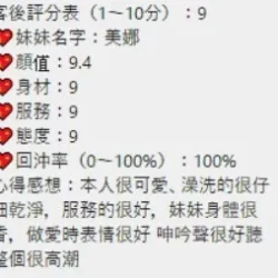 桃園定點茶 美娜 - 找妹老司機