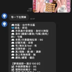 台中定點茶 軒尼 7 台中定點茶 軒尼 - 找妹老司機