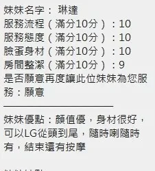 新竹定點茶 琳達 - 找妹老司機