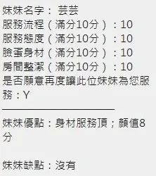 新竹定點茶 芸芸 - 找妹老司機