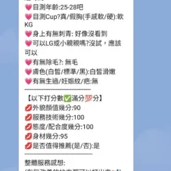 新竹定點茶 奈美 - 找妹老司機