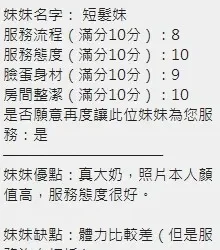 新竹定點茶 短髮妹 - 找妹老司機