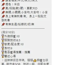 桃園定點茶 歐尼醬 - 找妹老司機