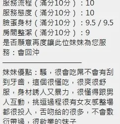 新竹定點茶 安然 - 找妹老司機