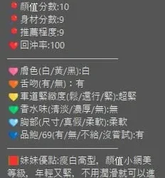 新竹外送茶 夢夢 - 找妹老司機