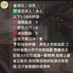 新竹定點茶 泡芙 - 找妹老司機