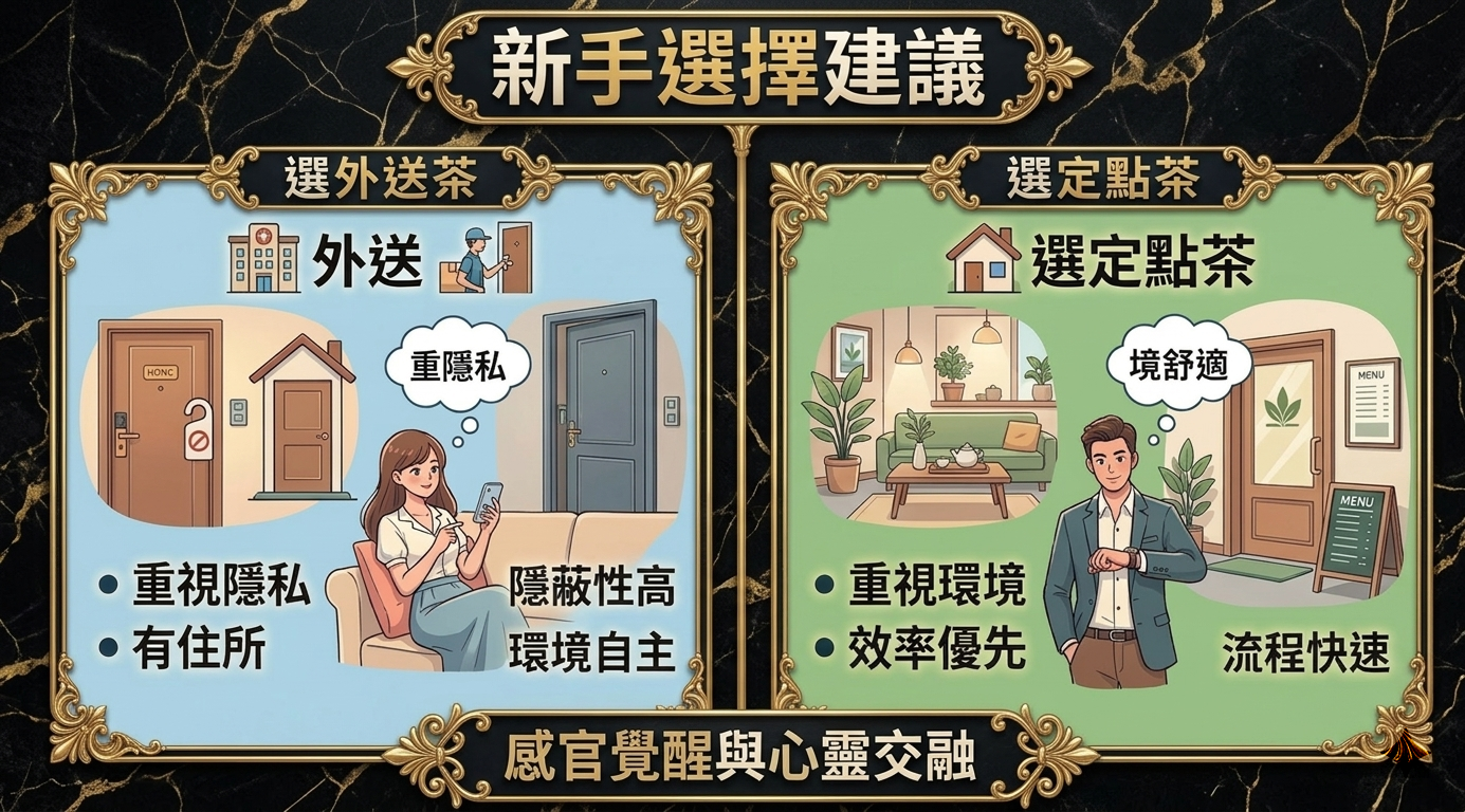 外送茶和定點茶如何選擇：新手選擇指南