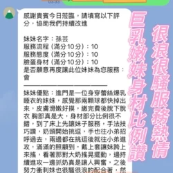 新竹定點茶 孫芸 7 新竹定點茶 孫芸 - 找妹老司機