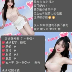 桃園定點茶 綺花 - 找妹老司機