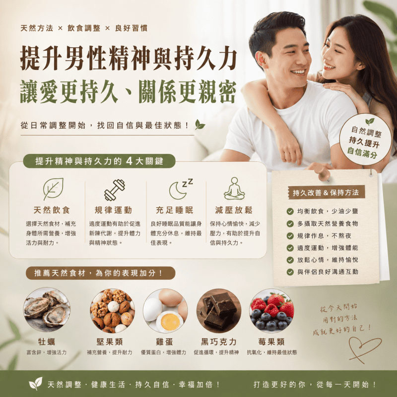 買可樂如何增加持久度？破解硬度無法持久、太快射的改善方法 - 找妹老司機