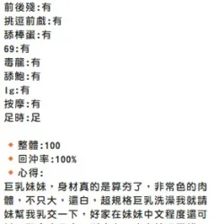 新竹定點茶 小騷逼 15 新竹定點茶 小騷逼 - 找妹老司機