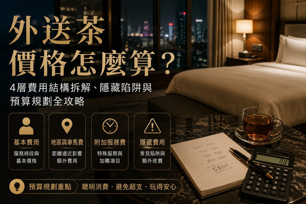 外送茶價格怎麼算？