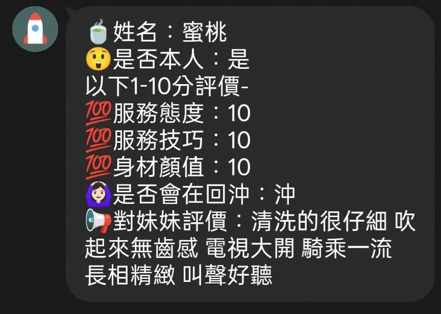 彰化定點茶 蜜桃 5 彰化定點茶 蜜桃:圖片 5
