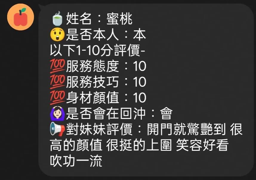 彰化定點茶 蜜桃 6 彰化定點茶 蜜桃:圖片 6