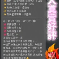 台中定點茶 可娜 11 台中定點茶 可娜 - 找妹老司機
