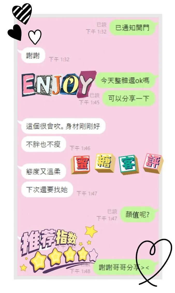 台南定點茶 蜜糖 5 台南定點茶 蜜糖:圖片 5