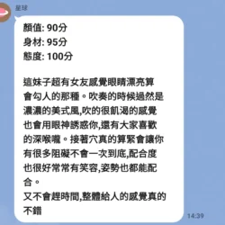 台中定點茶 兔兔 - 找妹老司機