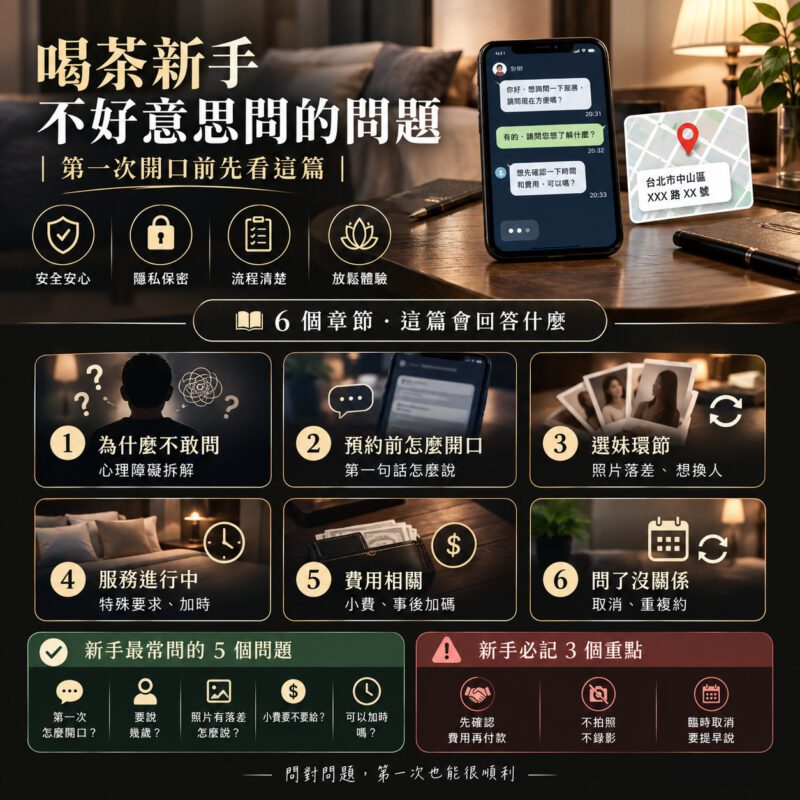 喝茶新手不好意思問的問題六大章節整理