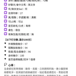 嘉義定點茶 牛奶妹 - 找妹老司機