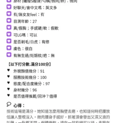 嘉義定點茶 牛奶妹 - 找妹老司機