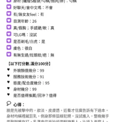 嘉義定點茶 牛奶妹 - 找妹老司機