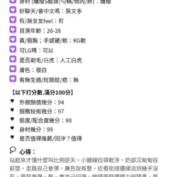 嘉義定點茶 牛奶妹 - 找妹老司機