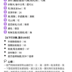 嘉義定點茶 牛奶妹 - 找妹老司機