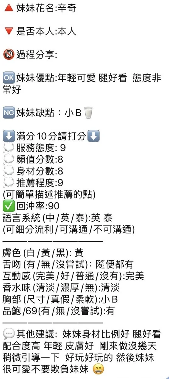 新竹定點茶 辛奇 6 新竹定點茶 辛奇:圖片 6