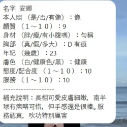 新竹定點茶 安娜 - 找妹老司機