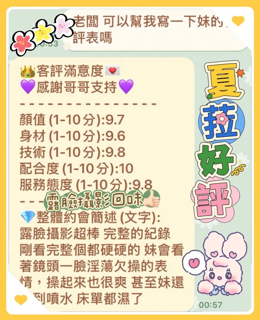 台中定點茶 夏菈 2 台中定點茶 夏菈:圖片 2
